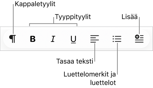 Pikamuokkauspalkki, jossa on kuvakkeet kappaletyyleille, tekstityyleille, tekstin tasaukselle, luettelokohdille ja luetteloille sekä elementtien lisäämiselle.