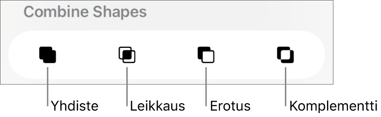 Yhdiste-, Leikkaus-, Erotus- ja Komplementti-painikkeet Yhdistä kuviot -kohdan alla.