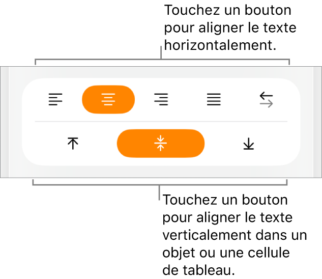 Boutons d’alignement horizontal et vertical pour le texte.