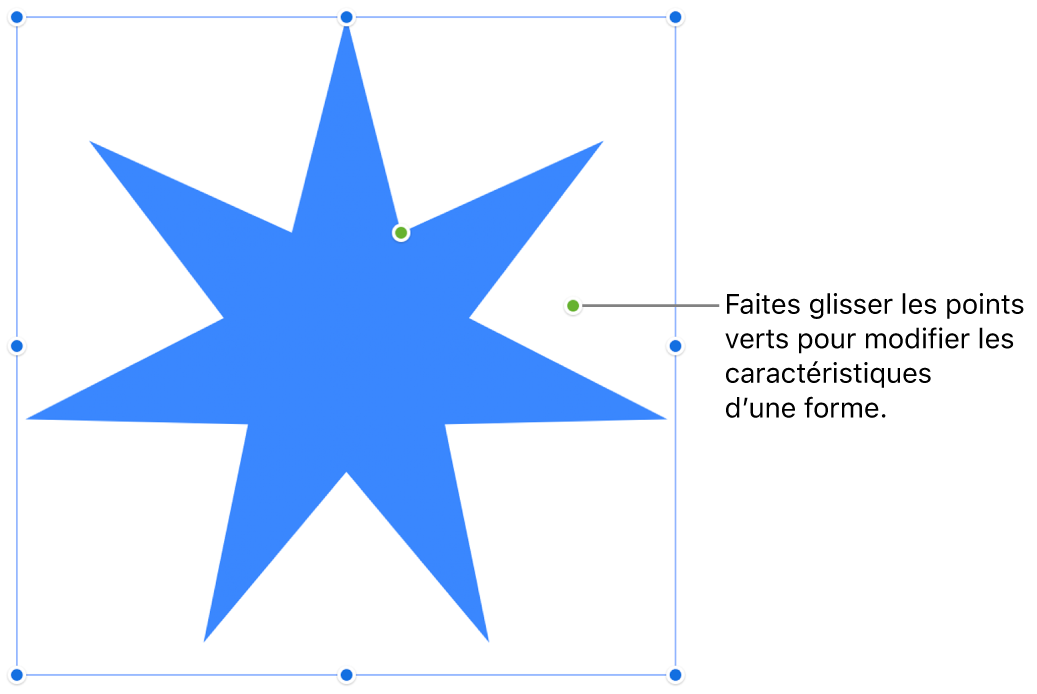 Forme avec poignées de sélection.