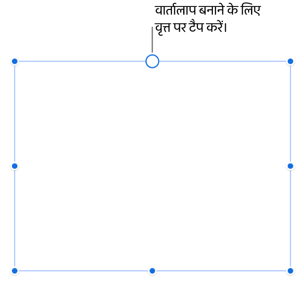 शीर्ष पर सफ़ेद वृत्त के साथ एक रिक्त टेक्स्ट बॉक्स और कोनों, साइड, और नीचे आकार बदलने वाले हैंडल।