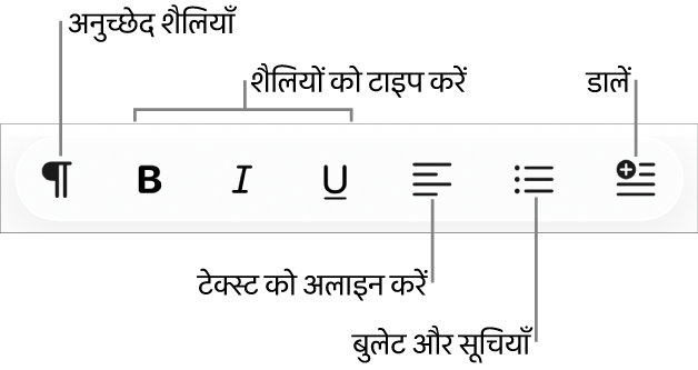“त्वरित फ़ॉर्मैट” बार जो अनुच्छेद शैलियों, टाइप शैलियों, टेक्स्ट अलाइनमेंट, बुलेट और सूचियों और तत्वों को डालने के लिए आइकॉन दिखाता है।