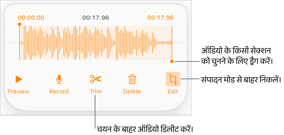 रिकॉर्ड किए गए ऑडियो को संपादित करने के लिए नियंत्रण। हैंडल रिकॉर्डिंग के चयनित सेक्शन को इंगित करती है और प्रीव्यू, रिकॉर्ड, ट्रिम, डिलीट करने के लिए और संपादित करें मोड बटन नीचे दिए गए हैं।