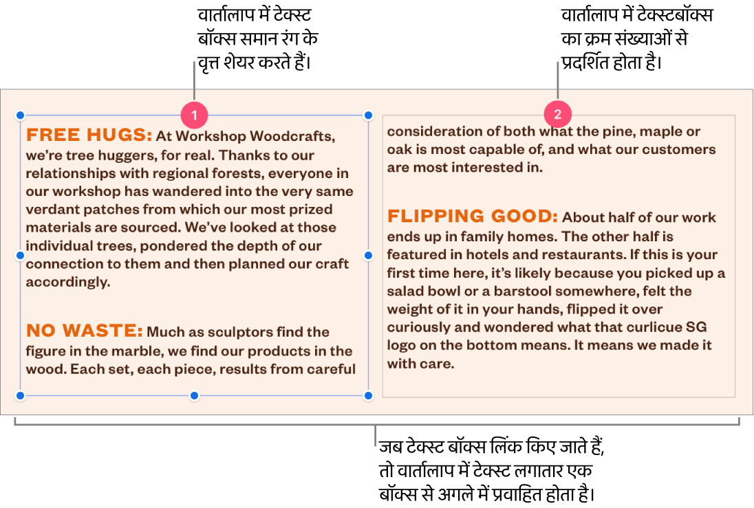 शीर्ष पर जामुनी वृत्तों और वृत्तों में 1 और 2 की संख्या के साथ दो टेक्स्ट बक्से।