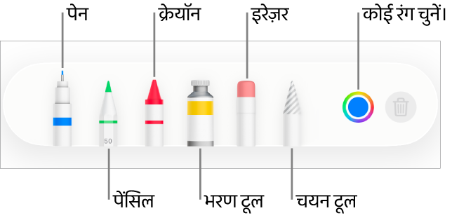 iPhone पर Pages में पेन, पेंसिल, क्रेयोन, भरण टूल, इरेज़र, चयन टूल और वर्तमान रंग दिखाने वाले रंग वेल के साथ ड्रॉइंग टूलबार।