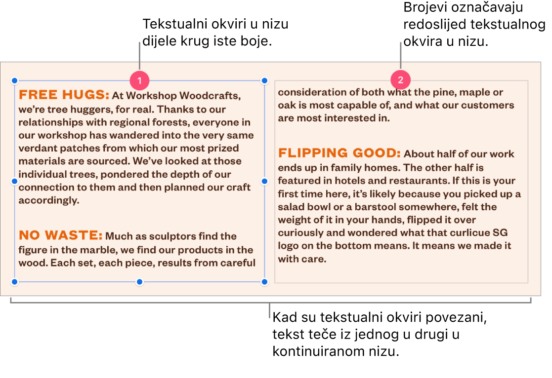 Dva tekstualna okvira s ljubičastim krugovima na vrhu i brojevima 1 i 2 u krugovima.