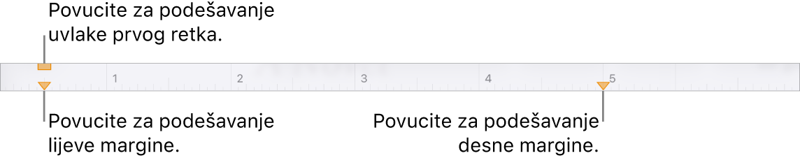 Ravnalo s balončićima za oznaku lijeve margine, oznaku uvlake prvog retka i oznaku desne margine.