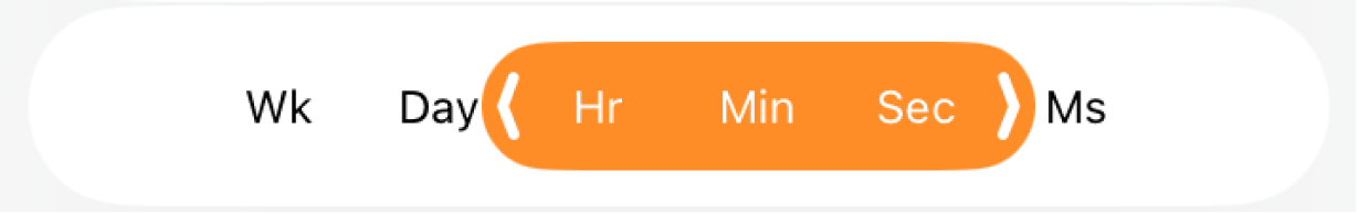 Birač raspona trajanja.