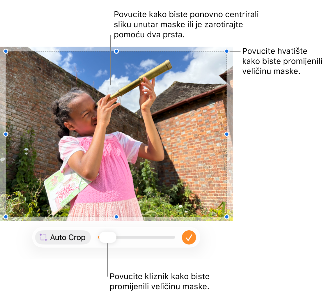 Kontrole maske za sliku.