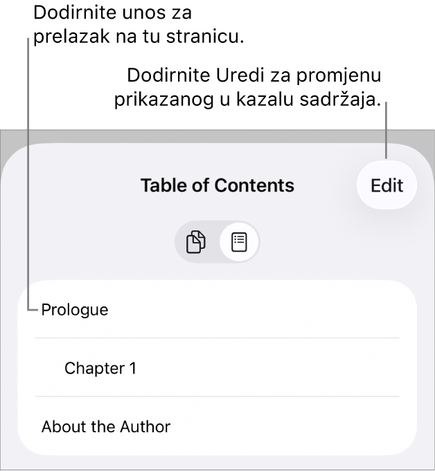 Prikaz kazala sadržaja s naslovima na popisu. Tipka Uredi je u gornjem desnom kutu, a na dnu su tipke Minijatura stranica i Kazalo sadržaja.