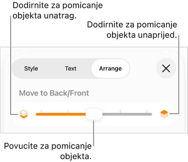 Tipka Premjesti natrag, tipka Premjesti naprijed, i kliznik za slojeve.