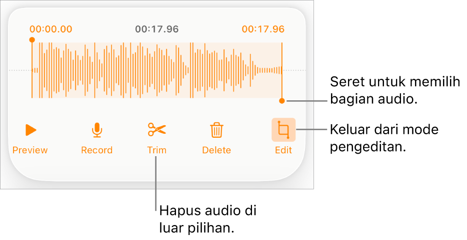 Kontrol untuk mengedit audio yang direkam. Pengendali mengindikasikan bagian rekaman yang dipilih, dan tombol Pratinjau, Rekam, Pangkas, Hapus, dan keluar dari Mode Edit berada di bawah.
