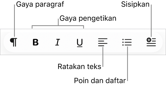Bar Format Cepat, menampilkan ikon untuk gaya paragraf, gaya pengetikan, perataan teks, poin dan daftar, dan menyisipkan elemen.