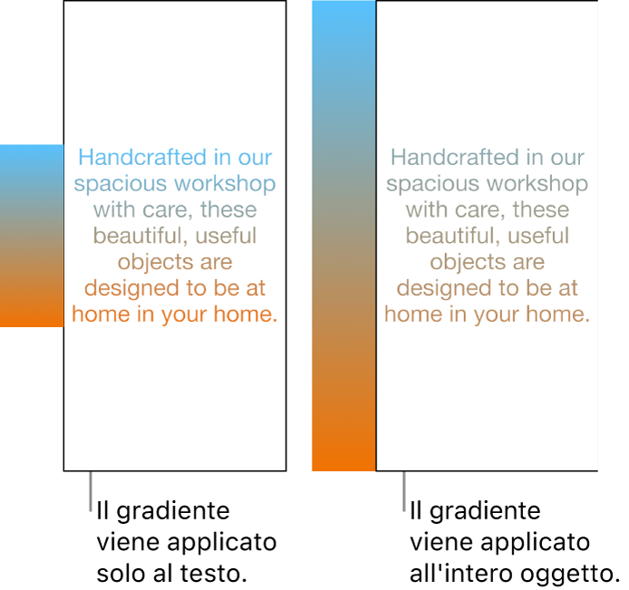 Esempi affiancati. Il primo esempio mostra del testo con il gradiente applicato solo al testo, in modo che nel testo venga mostrato l’intero spettro di colori. Il secondo esempio mostra del testo con il gradiente applicato all’intero oggetto, in modo che nel testo venga mostrata solo una parte dello spettro di colori.