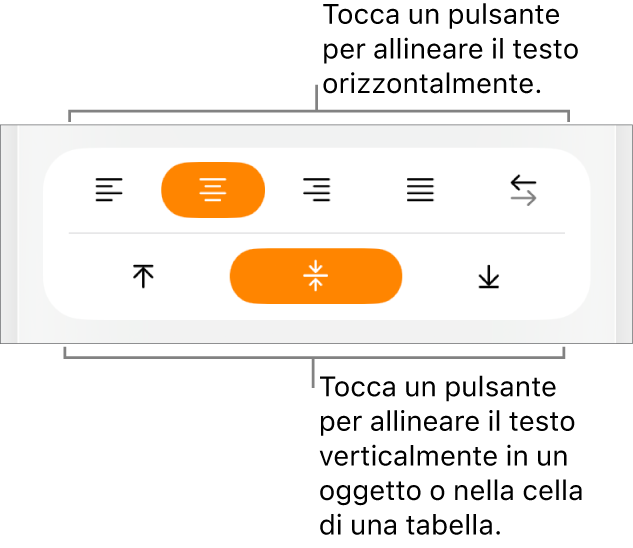 Pulsanti di allineamento orizzontale e verticale per il testo.
