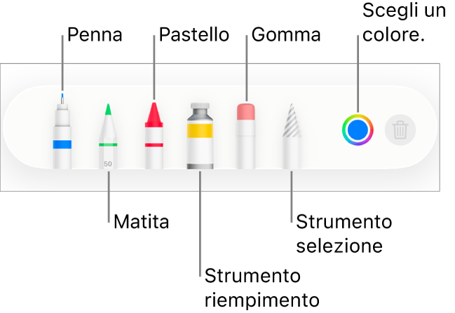 La barra strumenti da disegno in Pages su iPhone con una penna, una matita, un pastello, uno strumento di riempimento, una gomma e uno strumento di selezione colore che mostra il colore attuale.