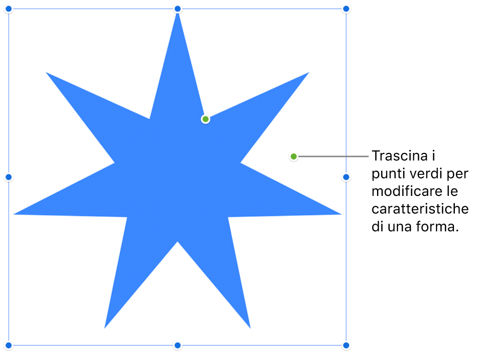 Forma con maniglie di selezione.