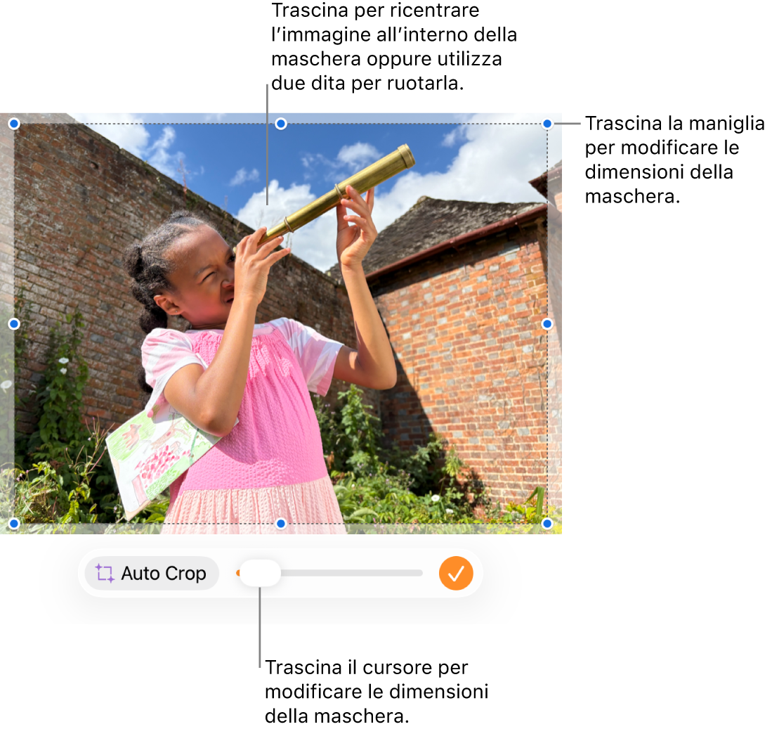Controlli della maschera su una foto.