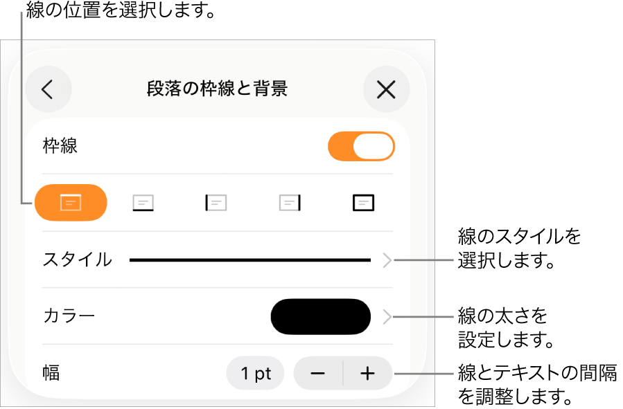 線のスタイル、太さ、位置、カラーを変更するためのコントロール。