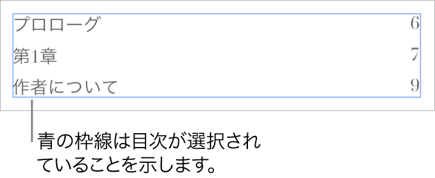 書類に追加された目次。エントリーに見出しとページ番号が表示されています。