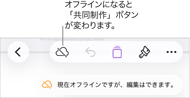 画面上部のボタン。「共同作業」ボタンは対角線の引かれたクラウドに変わっています。画面上の通知に「オフラインですが、引き続き編集できます」と示されています。