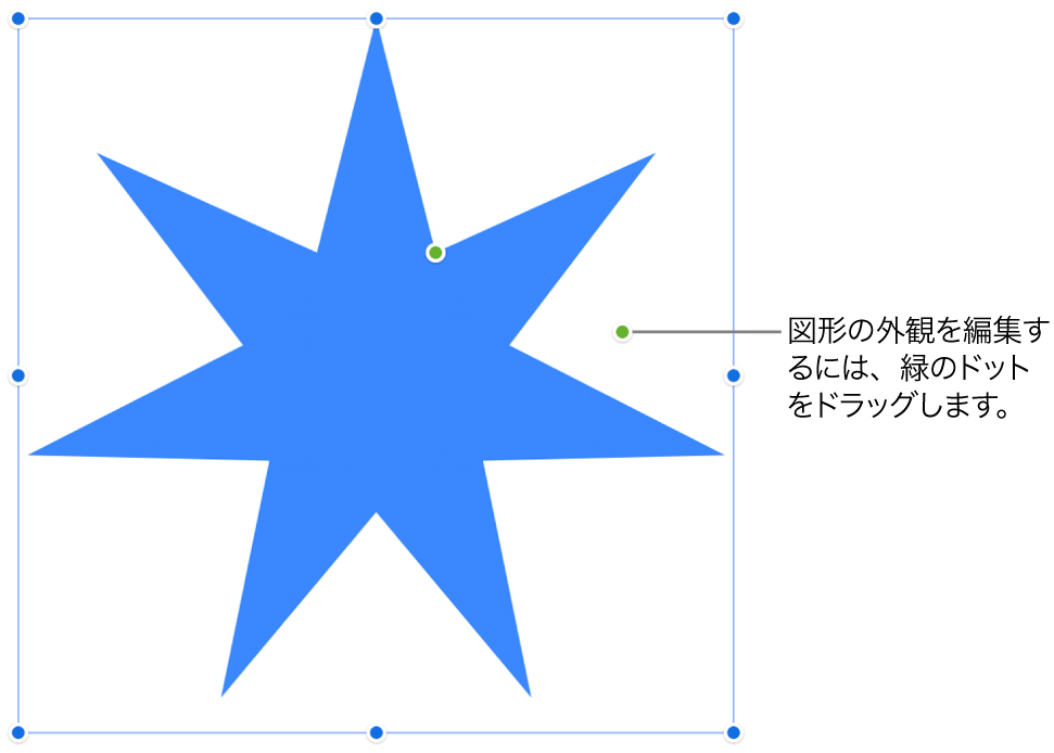 選択ハンドルのある図形。