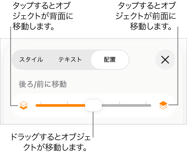 後ろに移動ボタン、前に移動ボタン、およびレイヤーのスライダ。