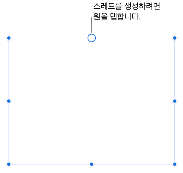 상단에 흰색 원이 있고 각 모서리와 측면 및 하단에 크기 조절 핸들이 있는 빈 텍스트 상자.