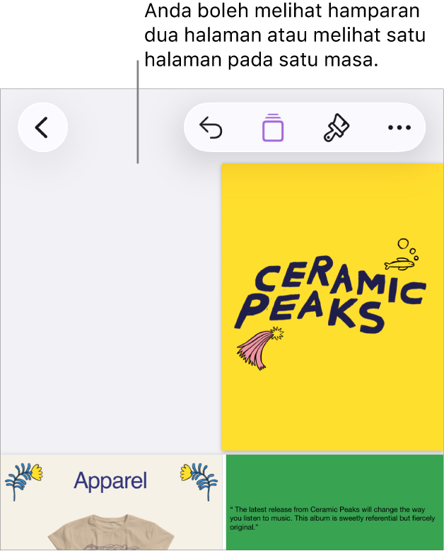 Dokumen dengan halaman yang dilihat sebagai hamparan dua halaman.