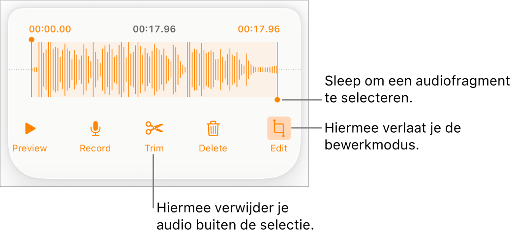Regelaars voor het bewerken van audio-opnamen. Selectiegrepen geven aan welk gedeelte van de opname geselecteerd is. Eronder staan knoppen voor beluisteren, opnemen, inkorten, verwijderen en bewerken.