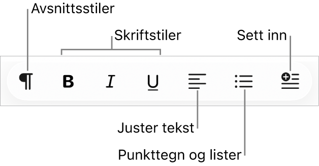 Hurtigformateringslinjen, med symboler for avsnittsstiler, skriftstiler, tekstjustering, punkttegn og lister og innsetting av elementer.