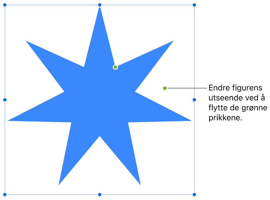 En figur med markeringshåndtak.