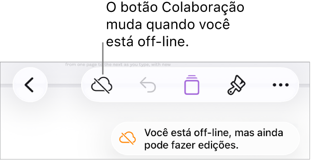 Os botões na parte superior da tela com o botão Colaboração transformado em uma nuvem com uma linha diagonal sobre ela. Alerta na tela informando que “Você está off-line, mas ainda pode fazer edições.”