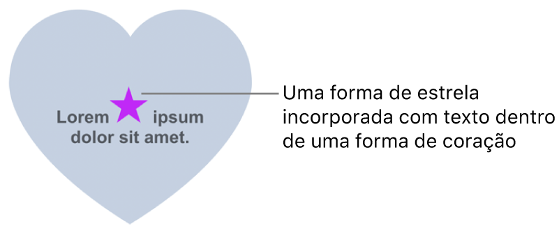 É apresentada uma forma de estrela incorporada no texto dentro de uma forma de coração.