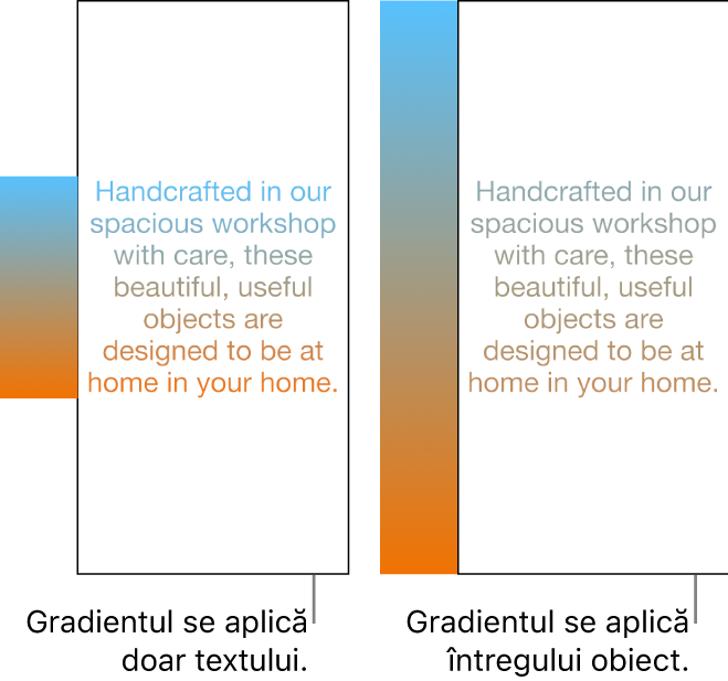 Exemple unul lângă celălalt. Primul exemplu afișează text cu gradientul aplicat doar textului, astfel încât tot spectrul de culori să apară în text. Al doilea exemplu afișează text cu gradientul aplicat întregului obiect, astfel încât doar o parte din spectrul de culori să apară în text.