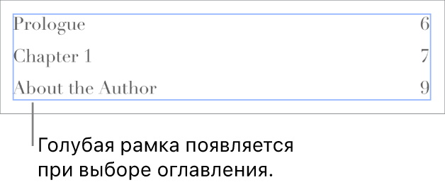 Оглавление, вставленное в документ. Показаны заголовки и соответствующие номера страниц.
