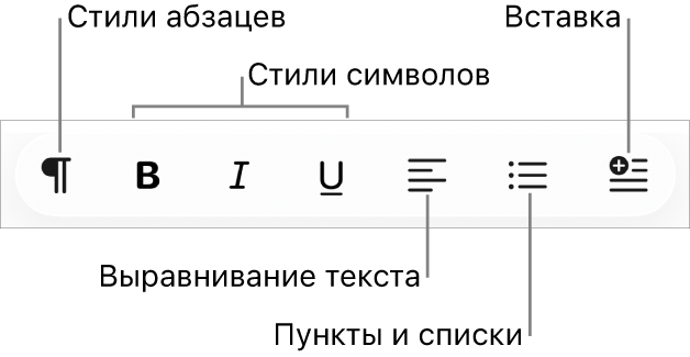 Панель быстрого форматирования со значками стилей абзацев, типов форматирования, выравнивания текста, пунктов и списков, а также вставки элементов.