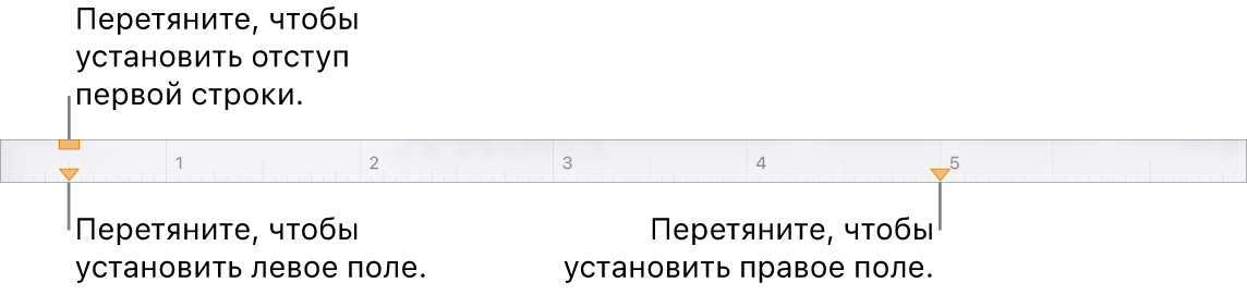 Линейка с вынесенными маркерами левого поля, отступа первой строки и правого поля.