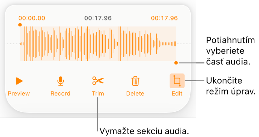 Ovládacie prvky na úpravu nahraného audia. Úchyty označujú vybranú sekciu nahrávky a tlačidlá pre funkcie Náhľad, Nahrať, Orezať, Vymazať a Režim úprav sú nižšie.