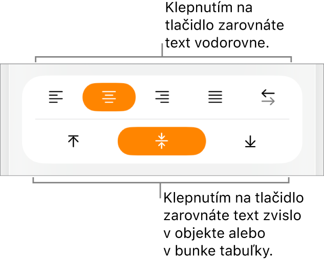 Tlačidlá na vodorovné a zvislé zarovnanie textu.