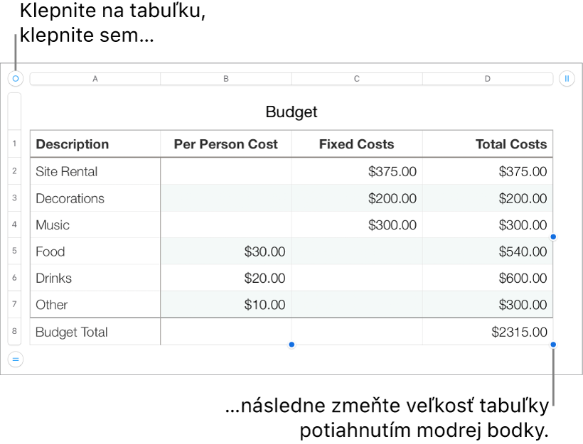 Označená tabuľka s modrými bodkami na zmenu veľkosti.