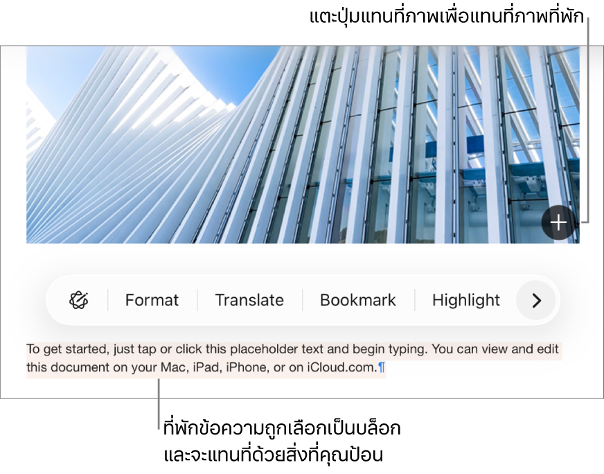 ข้อความในช่องพักและภาพในช่องพัก