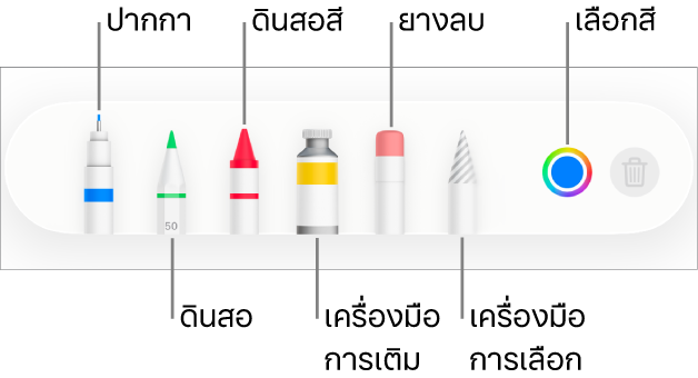 แถบเครื่องมือการวาดใน Pages บน iPhone พร้อมปากกา ดินสอ ดินสอสี เครื่องมือเติม ยางลบ เครื่องมือการเลือก และช่องสีที่แสดงสีปัจจุบัน