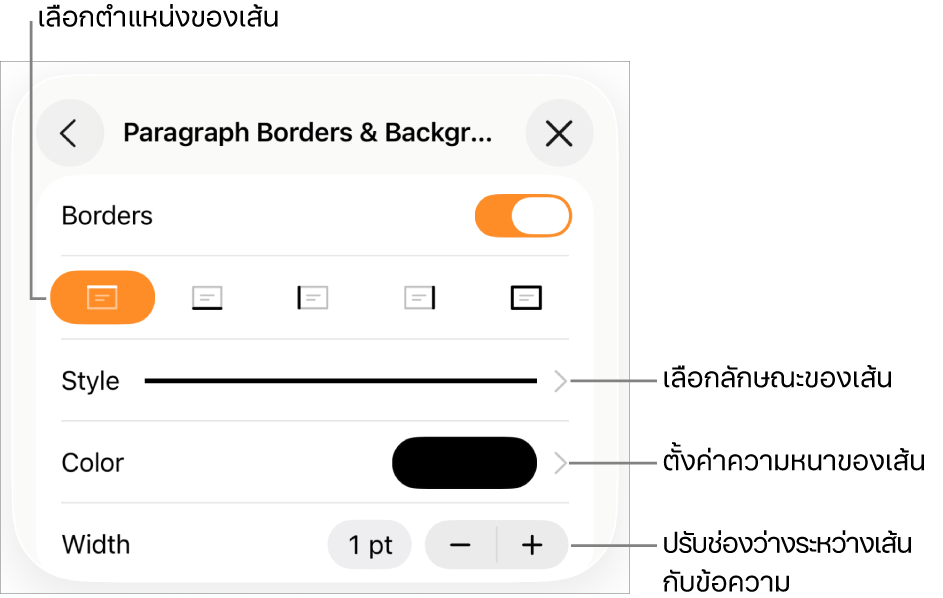 ตัวควบคุมสำหรับเปลี่ยนลักษณะเส้น ความหนา ตำแหน่ง และสี