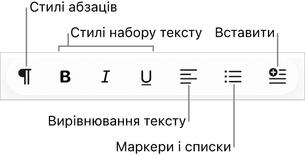 Смуга «Швидкий формат» з іконками для стилів абзаців, стилів вводу, вирівнювання тексту, маркерів і списків та вставляння елементів.