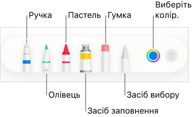 Панель інструментів малювання в Pages на iPhone із ручкою, олівцем, пастеллю, інструментом заповнення, гумкою, інструментом вибору та колірною коміркою, у якій відображається поточний колір.