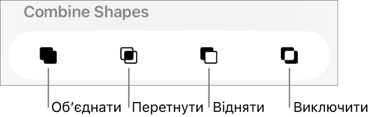Кнопки «Обʼєднання», «Перетин», «Різниця» та «Доповнення» під опцією «Поєднати фігури».