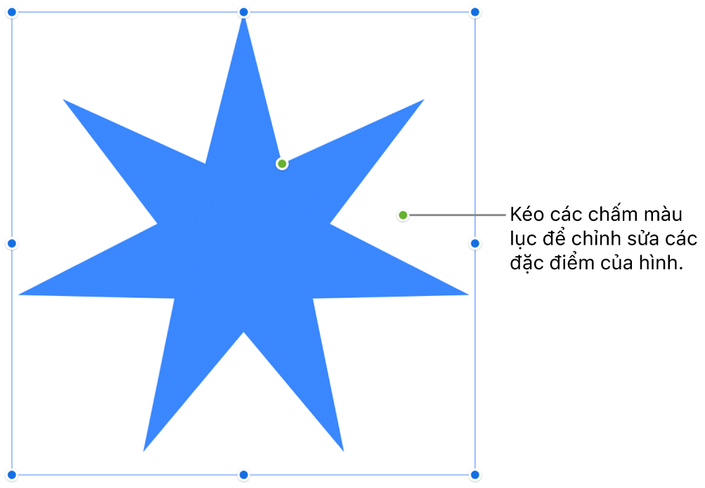Hình có bộ điều khiển chọn.