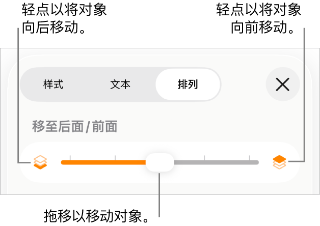 “后移”按钮、“前移”按钮和叠层滑块。