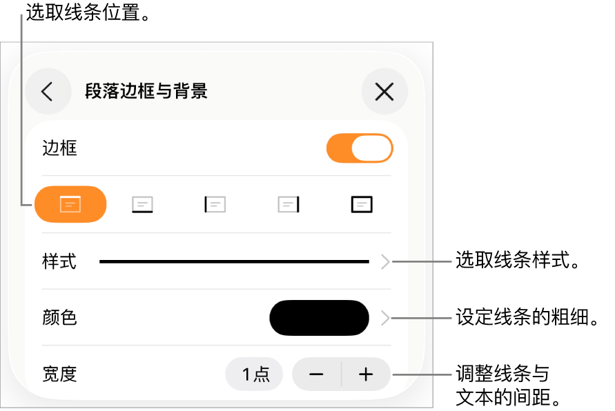 更改线条样式、粗细、位置和颜色的控制。